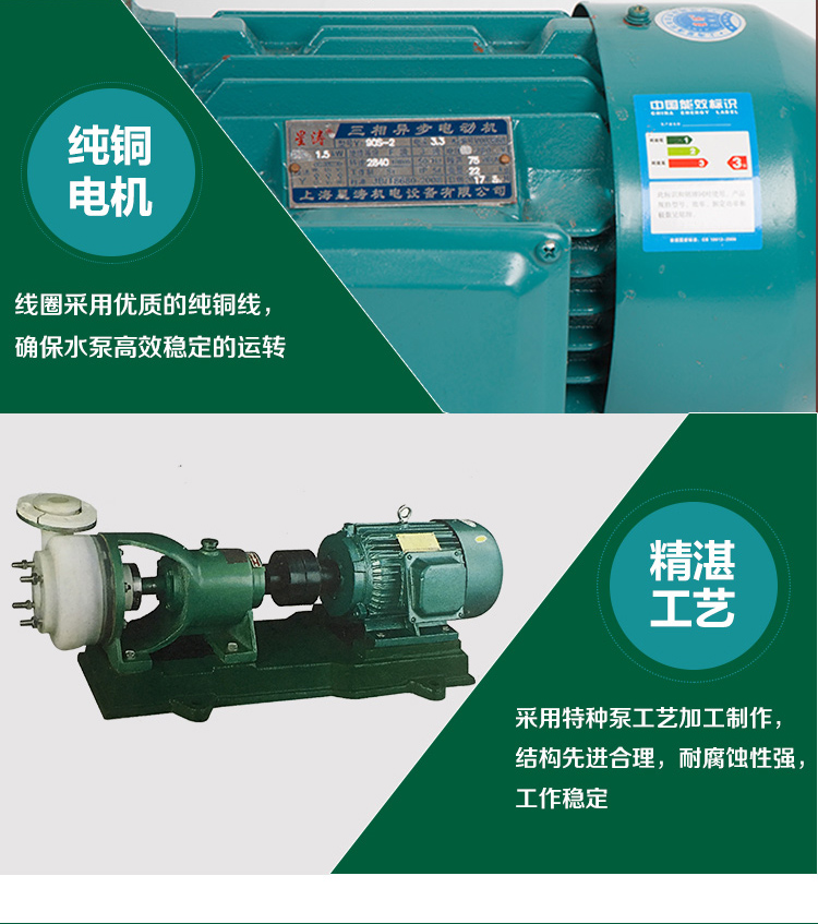 进口氟塑料合金机械密封离心泵耐腐蚀化工酸碱泵防腐泵自吸化工泵(图8)
