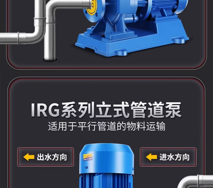 进口立式管道泵380V自来水循环地暖工业增压泵热水循环管道泵(图15)