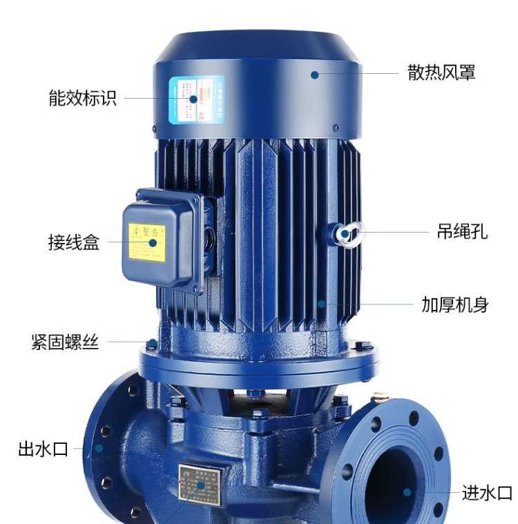 进口IRG立式管道泵380v卧式管道离心泵工业锅炉热水循环泵暖气增压泵(图14)