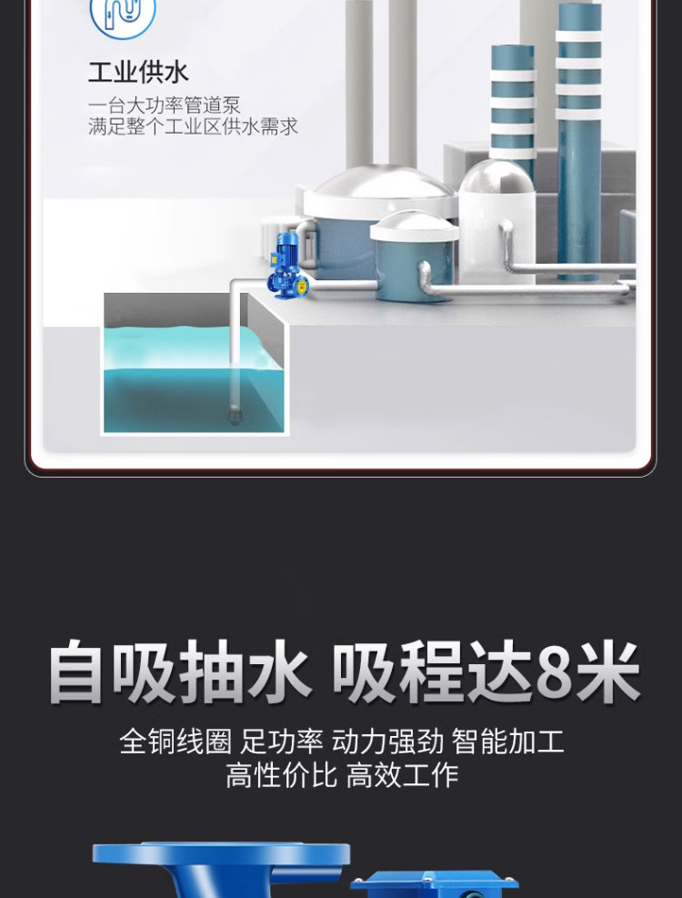 进口立式管道离心泵380V卧式增压泵冷热水循环泵锅炉耐高温管道泵(图15)