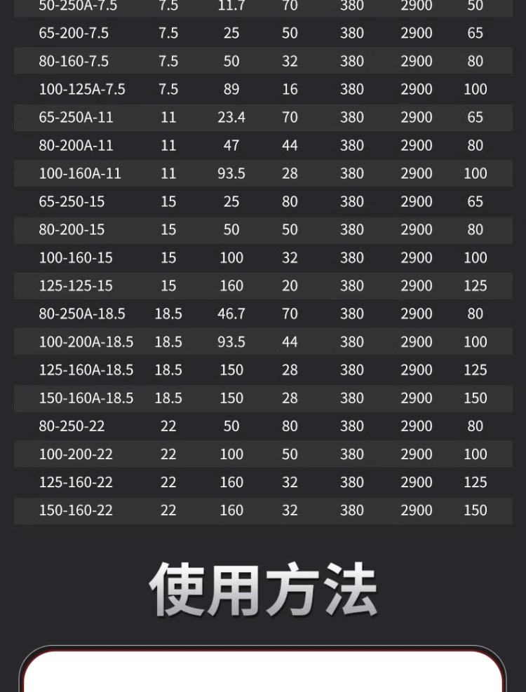 进口立式管道离心泵380V卧式增压泵冷热水循环泵锅炉耐高温管道泵(图21)