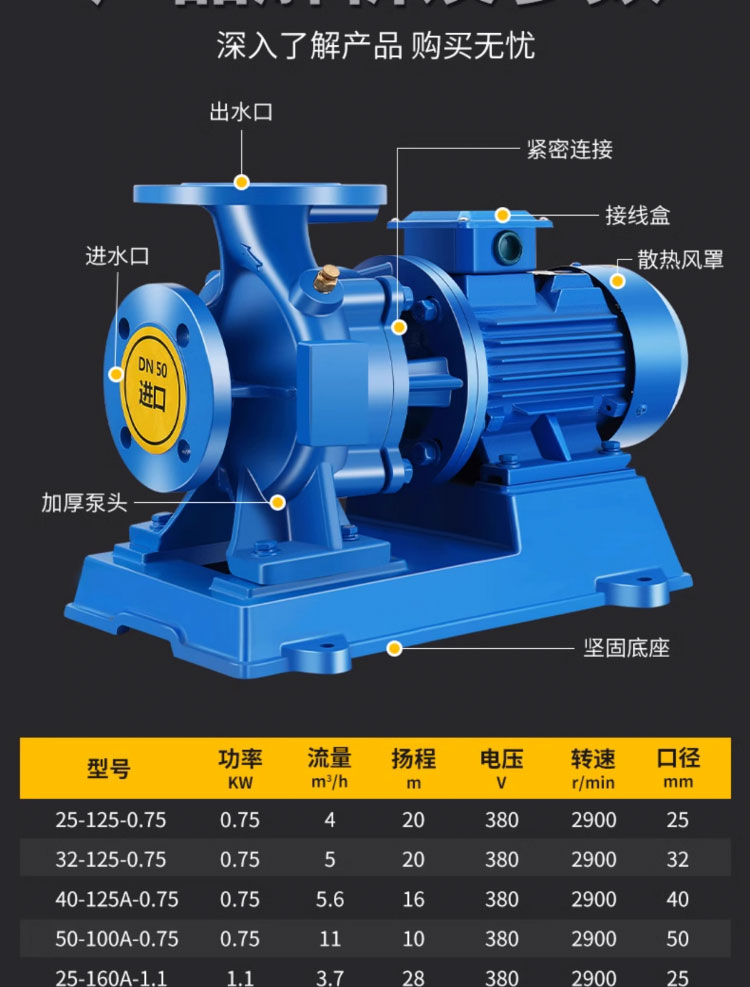 进口立式管道离心泵380V卧式增压泵冷热水循环泵锅炉耐高温管道泵(图19)