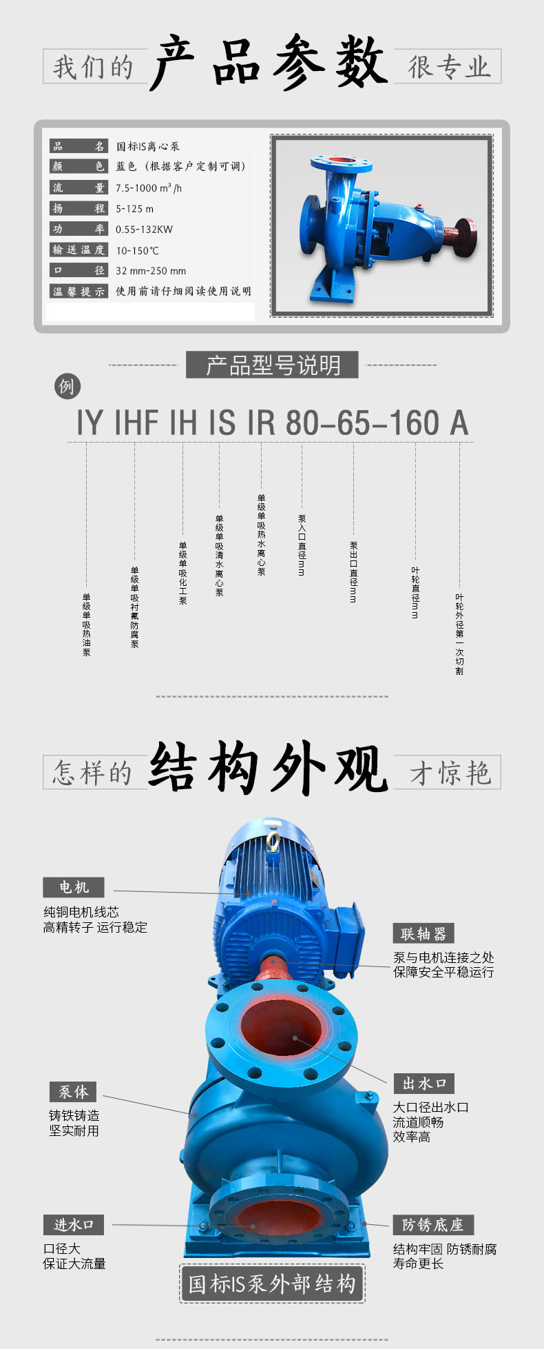 进口离心泵高扬程抽水机55kw增压泵大型泵(图3)