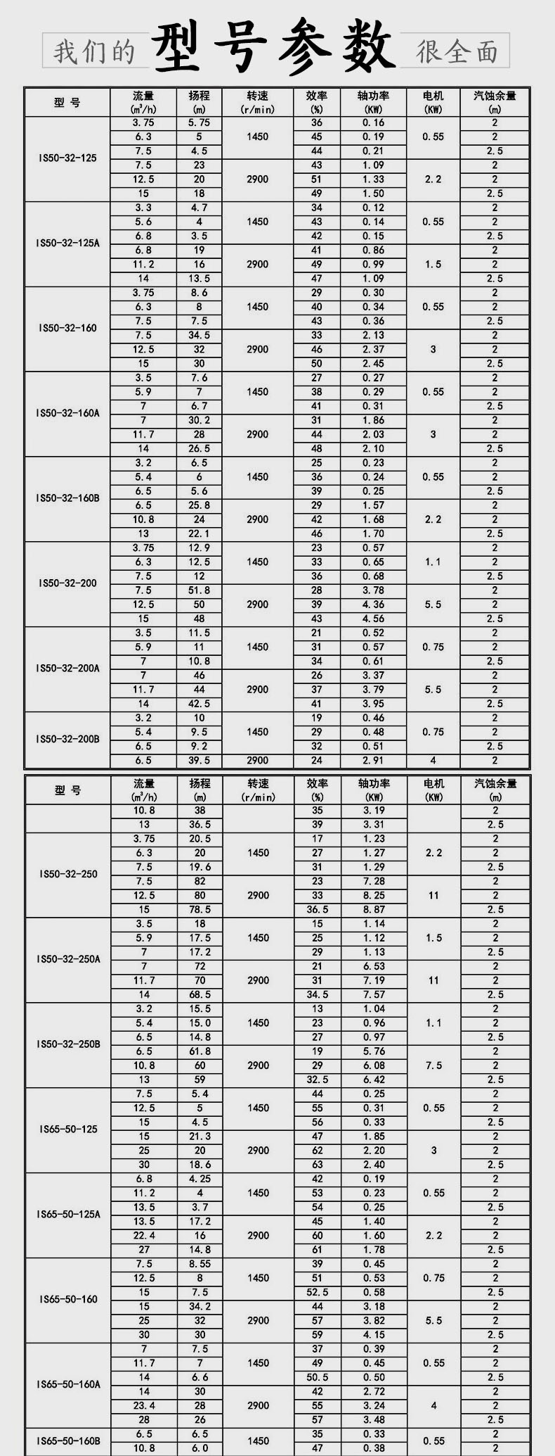 进口离心泵高扬程抽水机55kw增压泵大型泵(图10)
