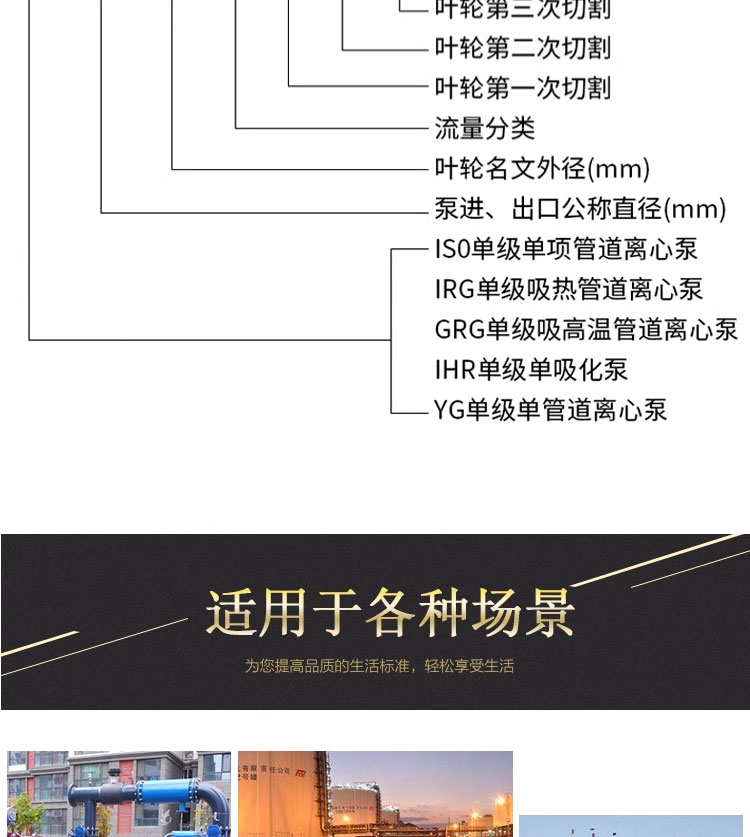 进口立式管道泵ISW卧式不锈钢离心泵热水循环泵380V工业铸铁增压泵(图12)