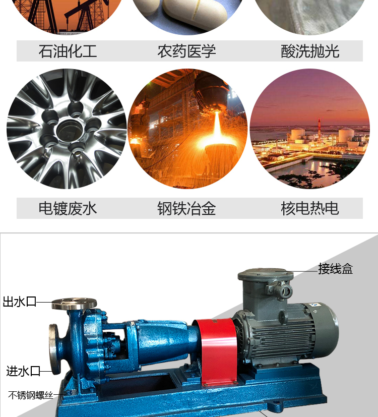 进口不锈钢离心泵IH化工泵耐腐蚀耐酸碱304316L不锈钢卧式离心水泵(图5)