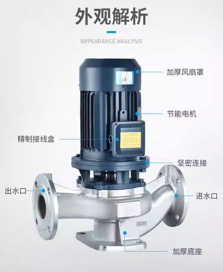 进口国标IRG304不锈钢管道泵316防腐蚀酸碱380V立式离心泵消防循环泵(图21)