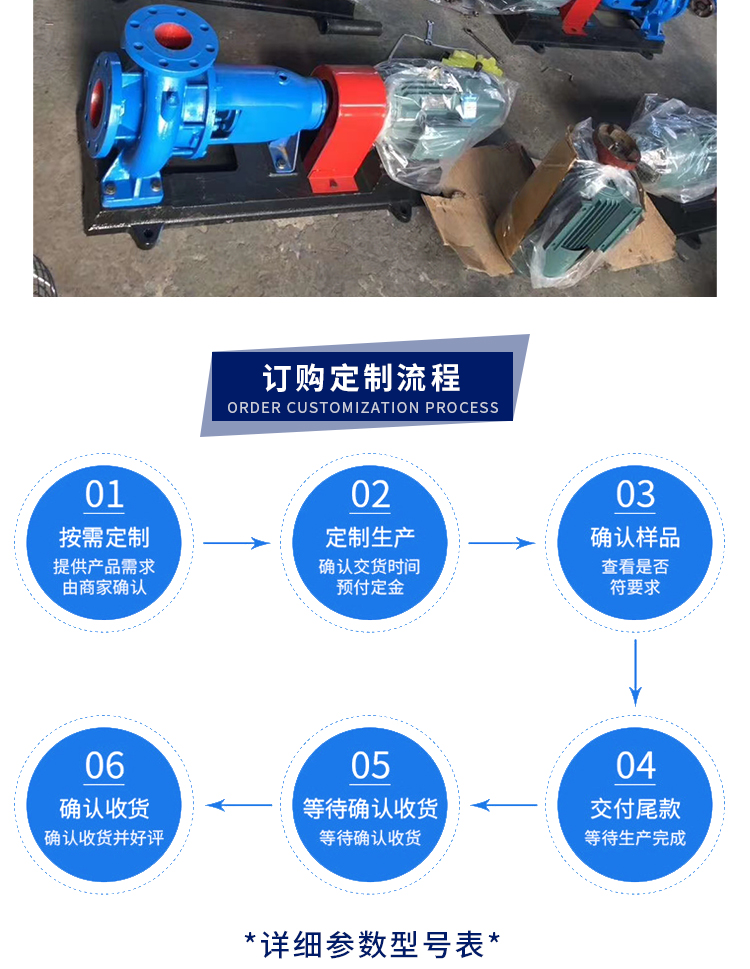 进口离心泵高扬程大流量卧式立自吸式is清水增压农用灌溉单级抽水农业(图7)