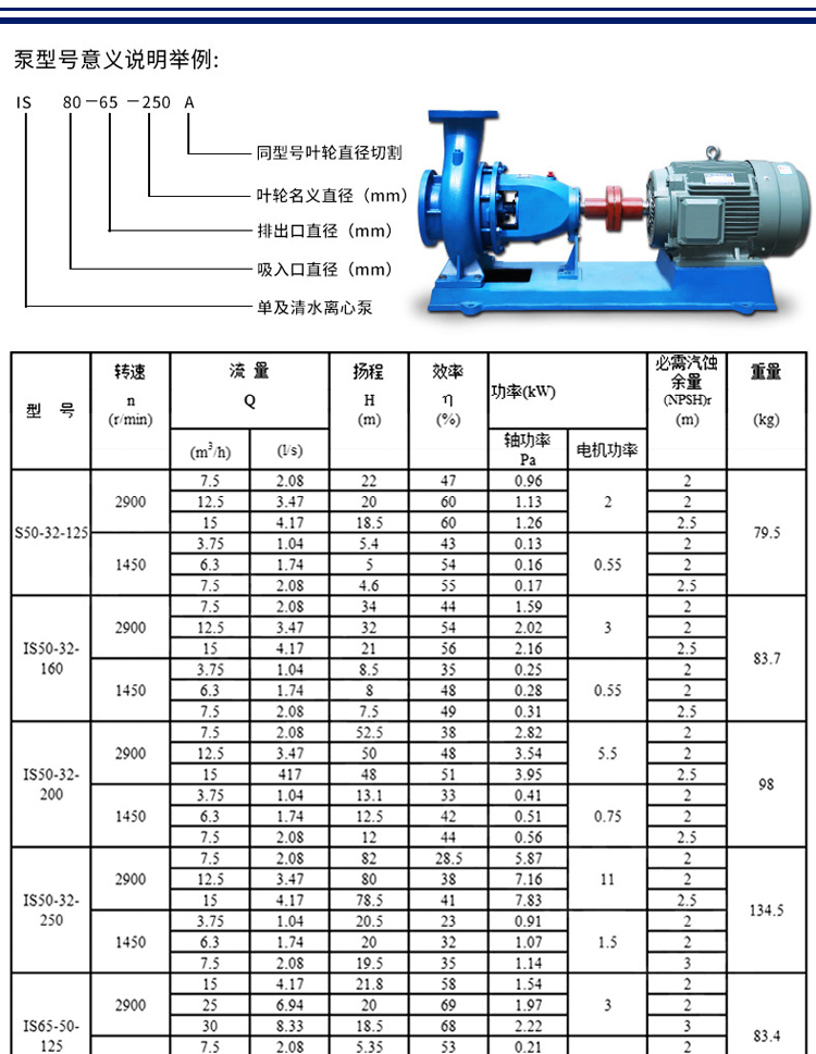进口离心泵高扬程大流量卧式立自吸式is清水增压农用灌溉单级抽水农业(图8)