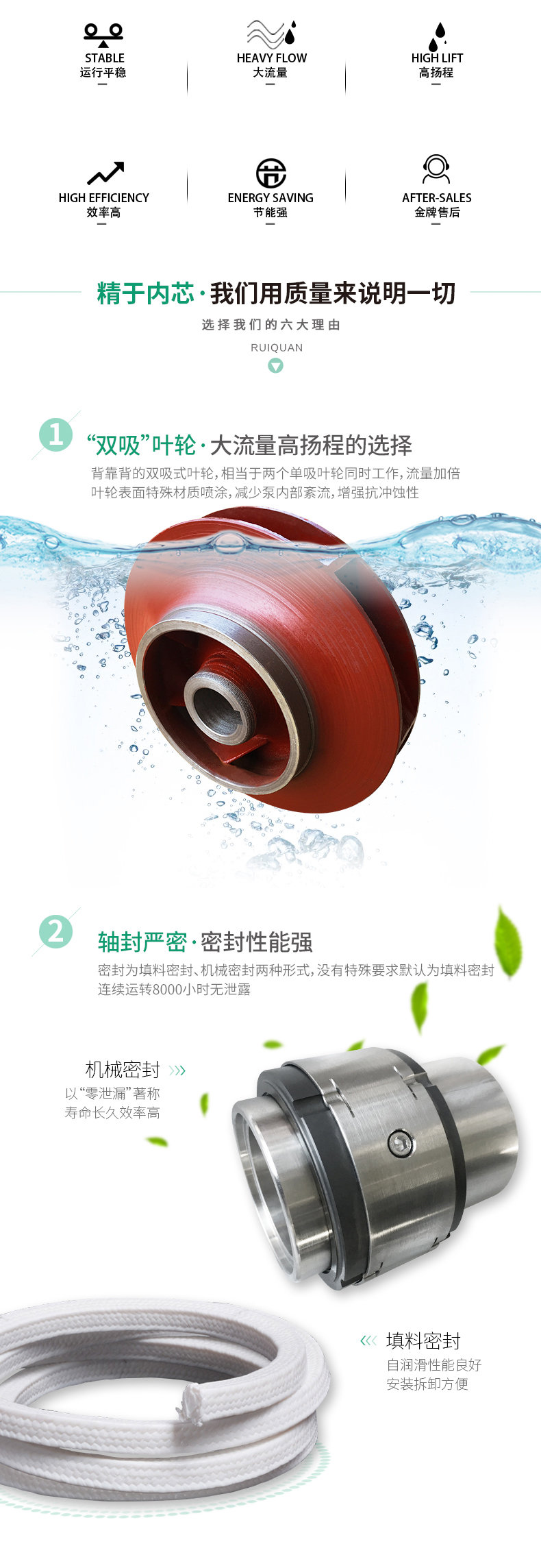 进口双吸离心泵380v大流量20寸大口径400kw工业水泵大型高扬程(图2)