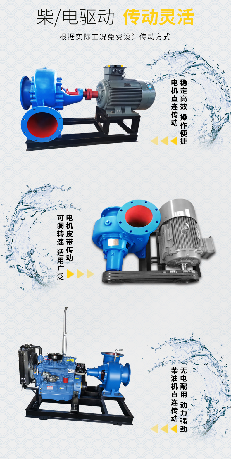 进口水泵大型抽水机防洪排涝水泵大流量混流式(图4)