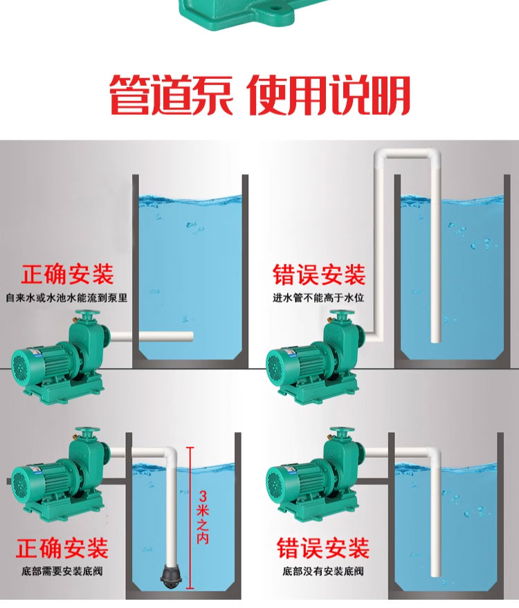 进口直连式自吸排污泵大流量管道抽水泵自吸卧式离心泵耐高(图16)