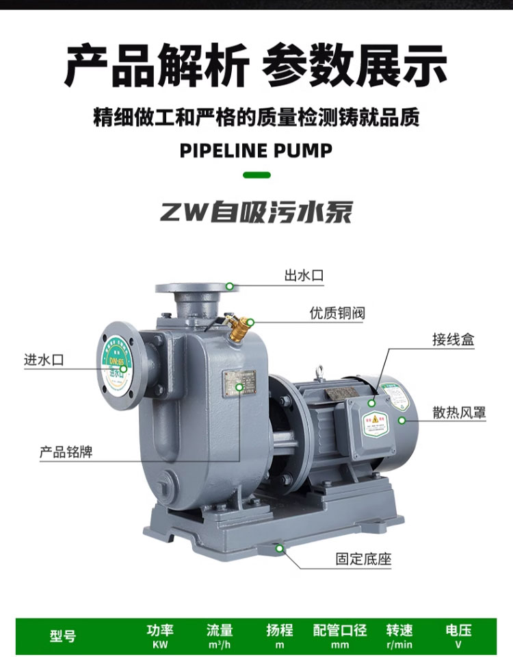 进口自吸排污泵大流量抽水泵380v工业增压无堵塞卧式管道离心污水泵(图19)