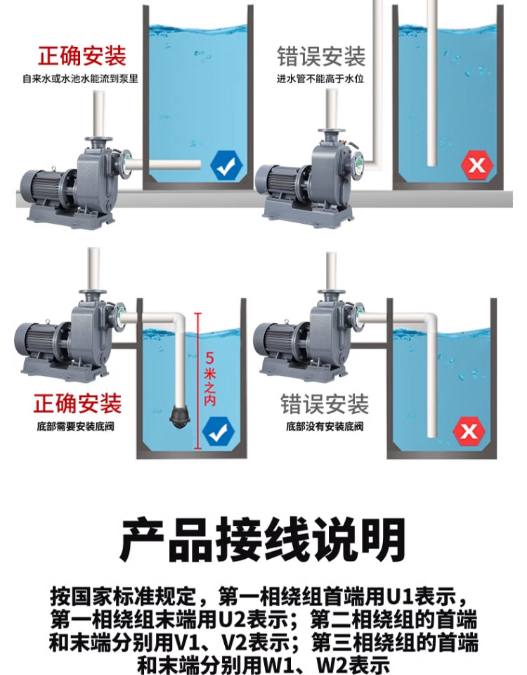 进口自吸排污泵大流量抽水泵380v工业增压无堵塞卧式管道离心污水泵(图22)