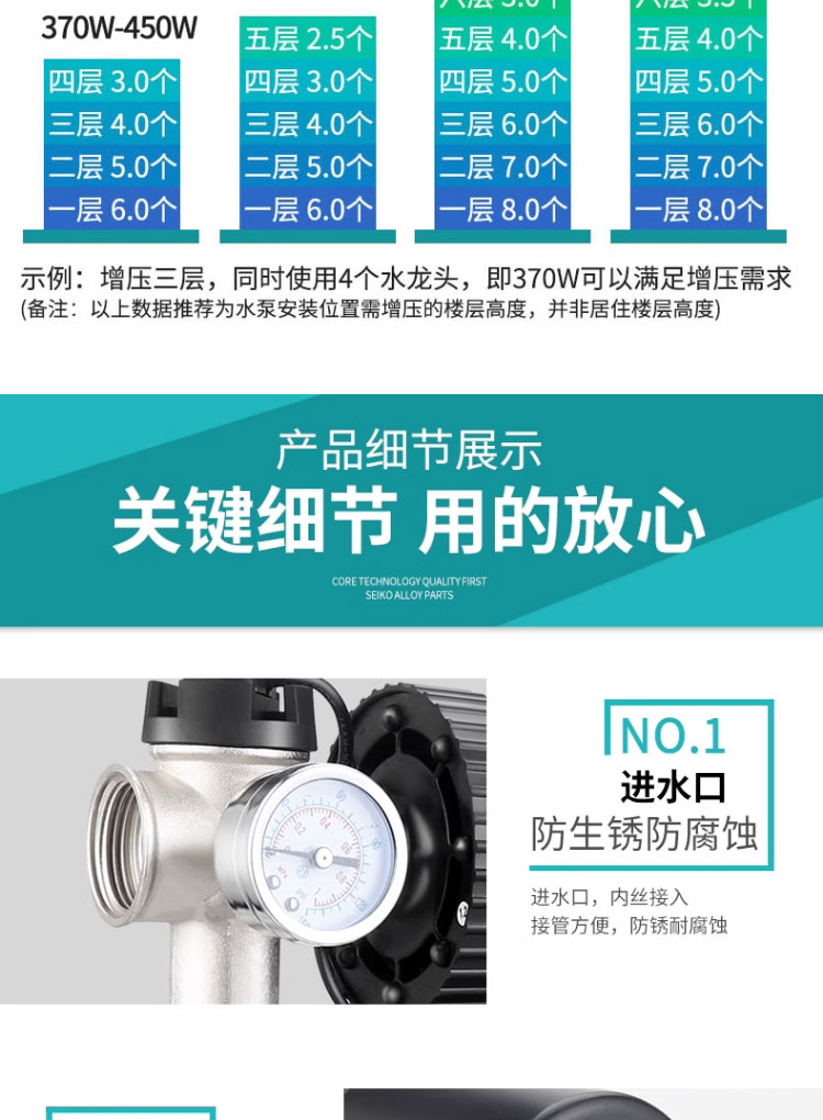 进口自吸泵家用水泵抽水泵不锈钢喷射泵小型220v吸水泵抽水机增压泵(图22)