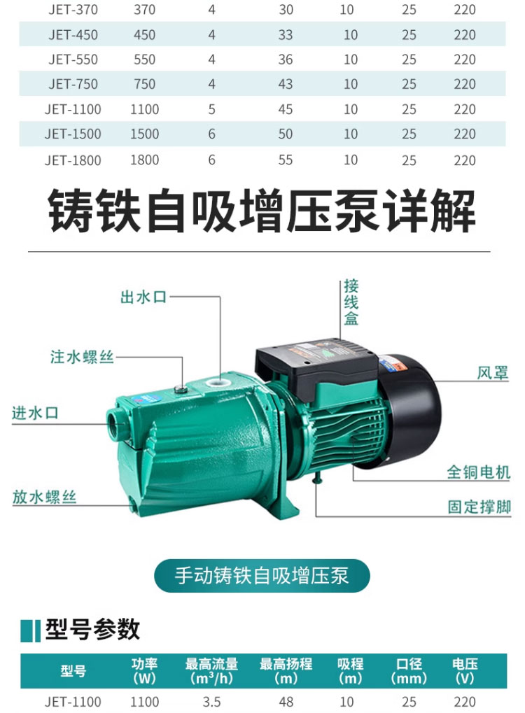 进口自吸泵家用水泵抽水泵不锈钢喷射泵小型220v吸水泵抽水机增压泵(图20)