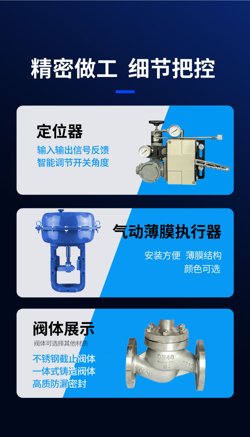 进口气动调节阀单座薄膜直线百分比流量调节控制气动切断阀(图3)