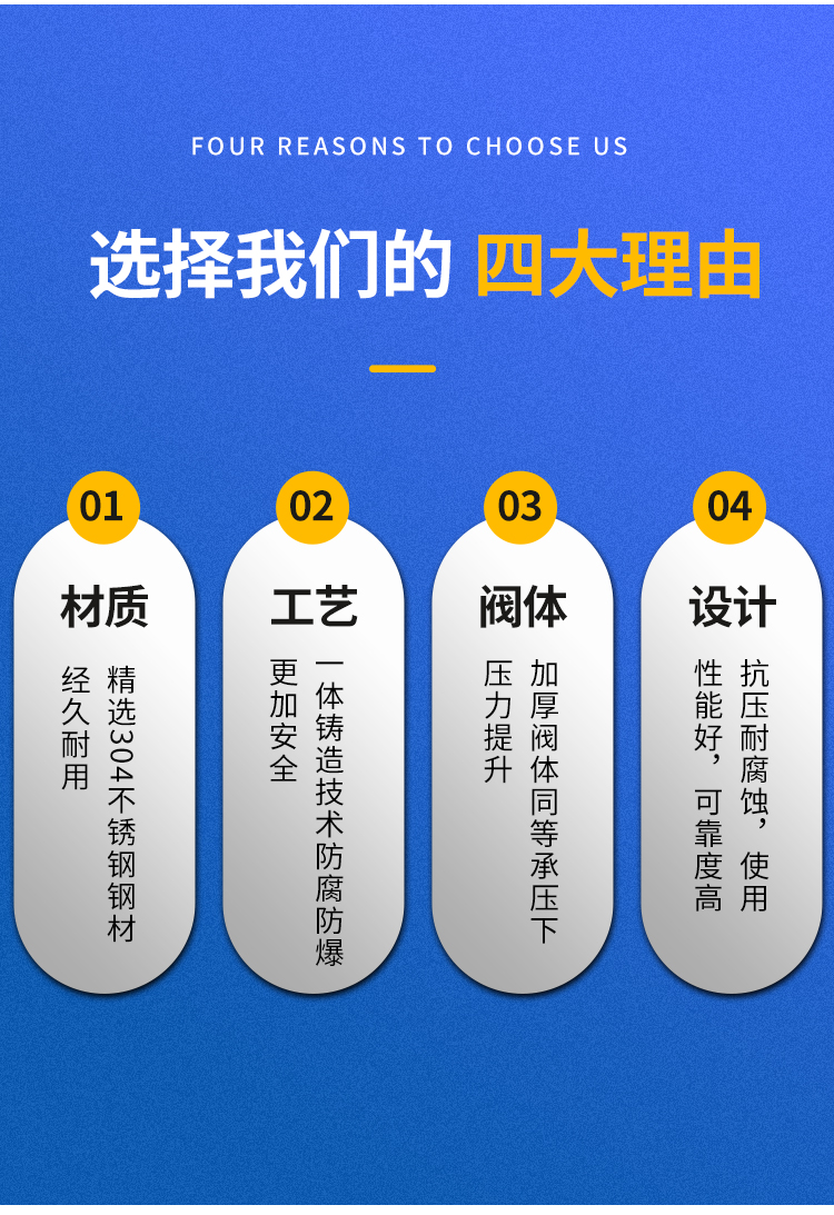 进口不锈钢气动快装角座阀蒸汽Y型气控切断阀门耐高温自动控制阀(图6)