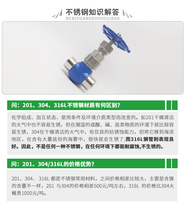 进口不锈钢承插焊闸阀(图2)