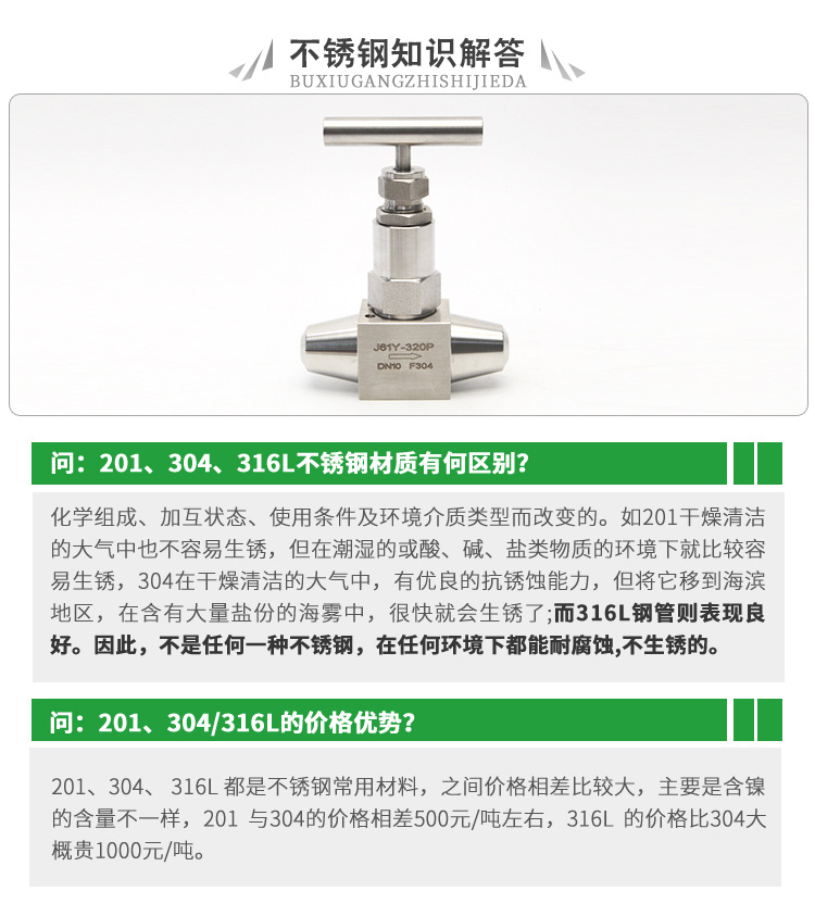 进口对焊式针阀(图2)