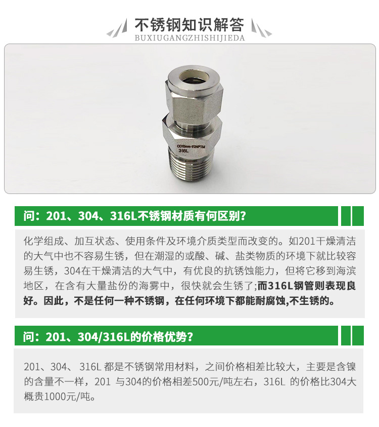 进口卡套式终端接头(图2)
