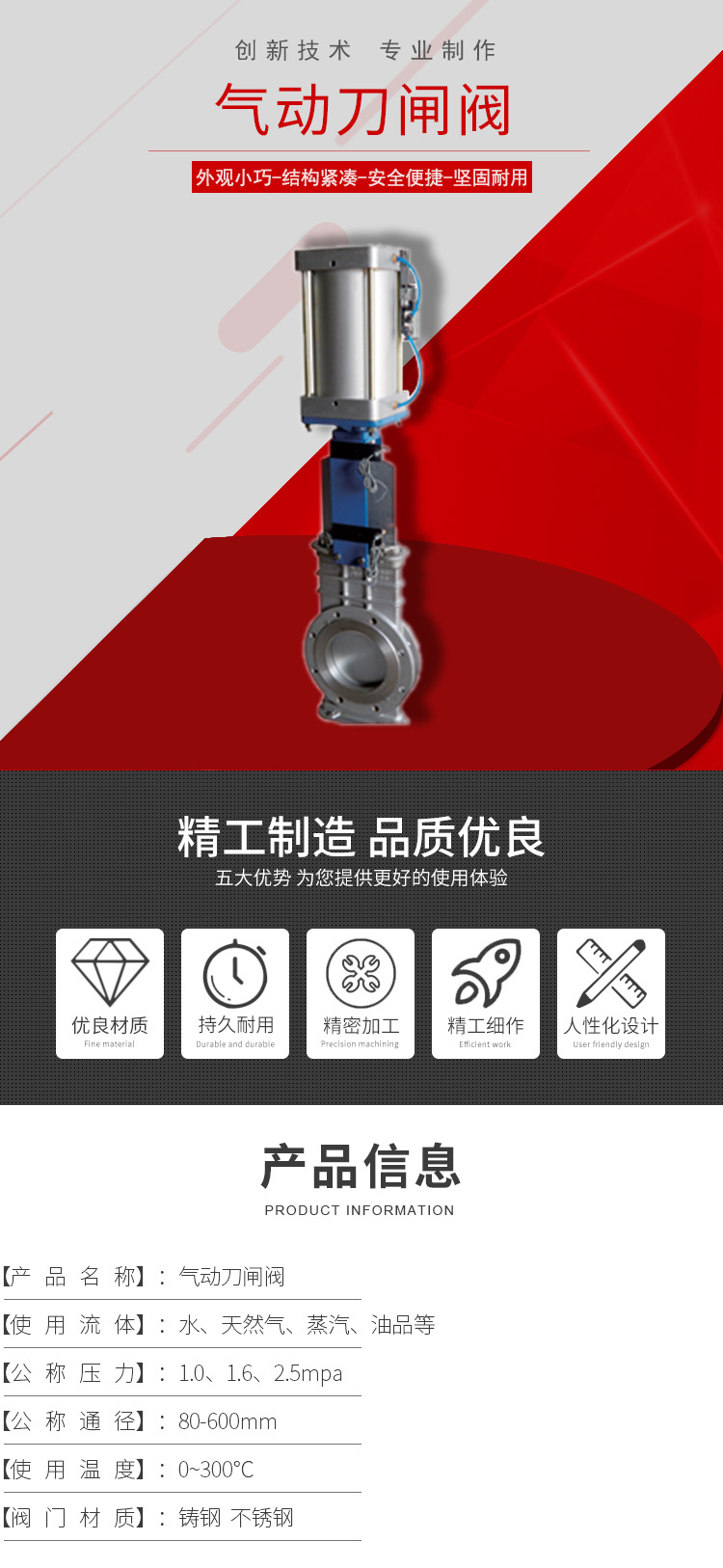 进口气动刀闸阀 PZ673H-10_16C_P 气动不锈钢刀型闸阀 气动浆液阀(图1)