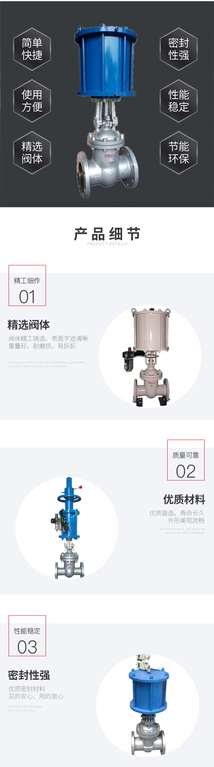 进口气动法兰闸阀 Z641H-16_25_40_64C_P 高压高温气动硬密封闸阀(图3)