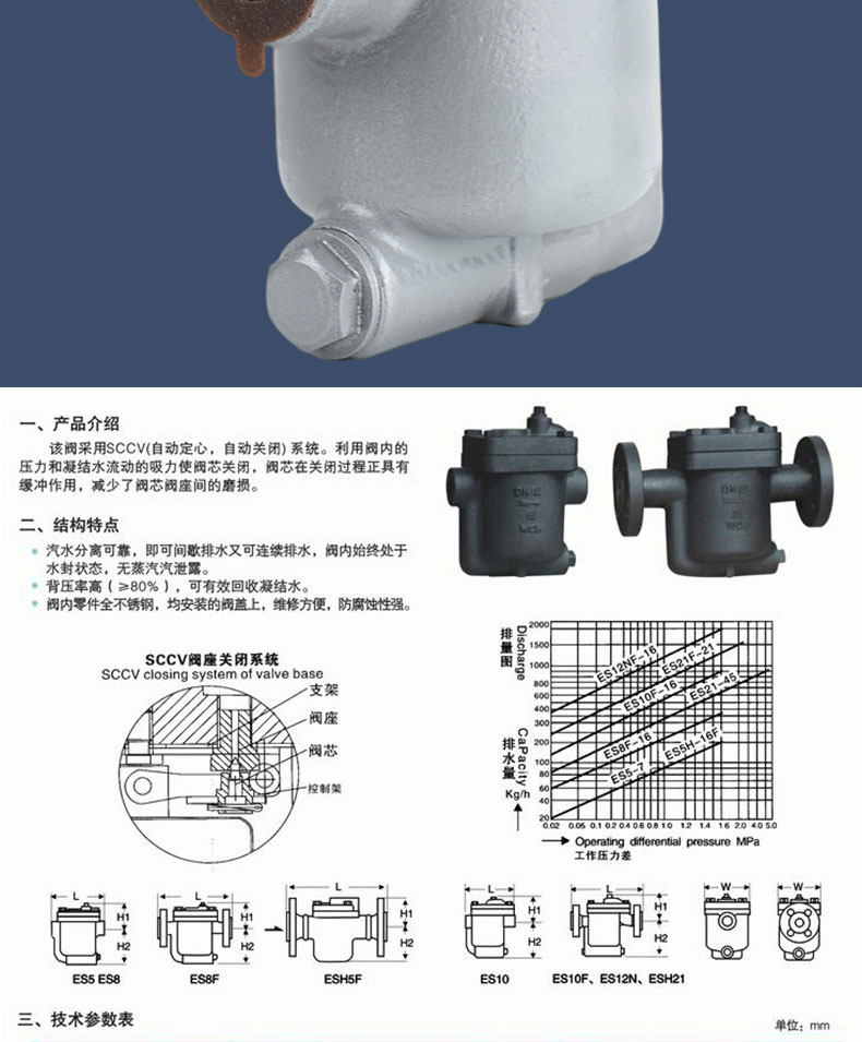 进口汽轮机烘干箱自动排水倒吊桶式蒸汽疏水阀(图8)