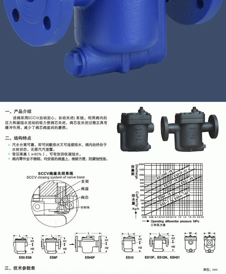 进口倒置桶倒吊桶式蒸汽疏水阀法兰疏水器(图8)
