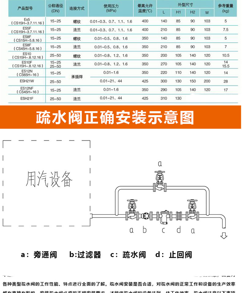 进口倒置桶倒吊桶式蒸汽疏水阀法兰疏水器(图9)