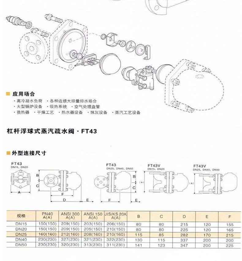 进口大排量铸钢法兰杠杆浮球式蒸汽疏水阀疏水器(图10)