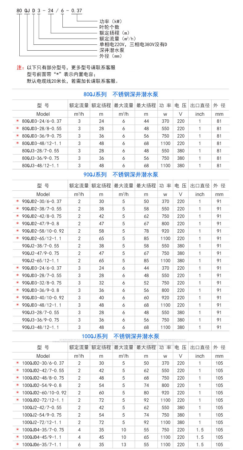 进口不锈钢深井泵(图9)