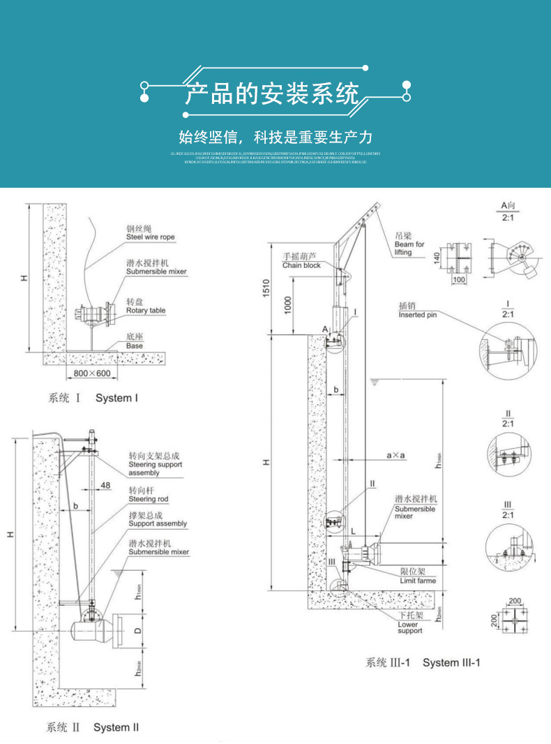 进口潜水搅拌机(图7)